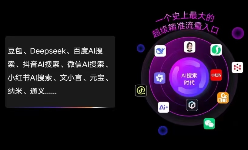 泸定县AI智能推广新玩法，抢占搜索时代免费精准客源