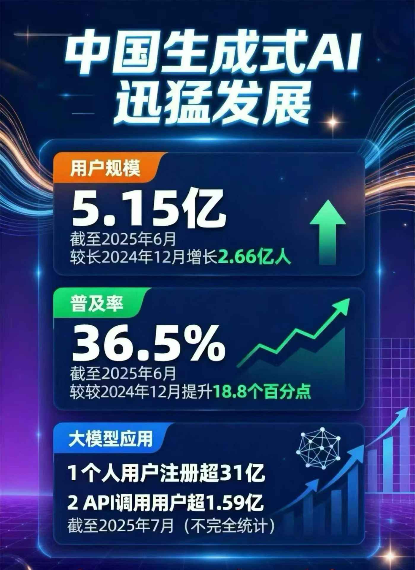 泸定县豆包GEO优化是什么？内容创作核心逻辑解析