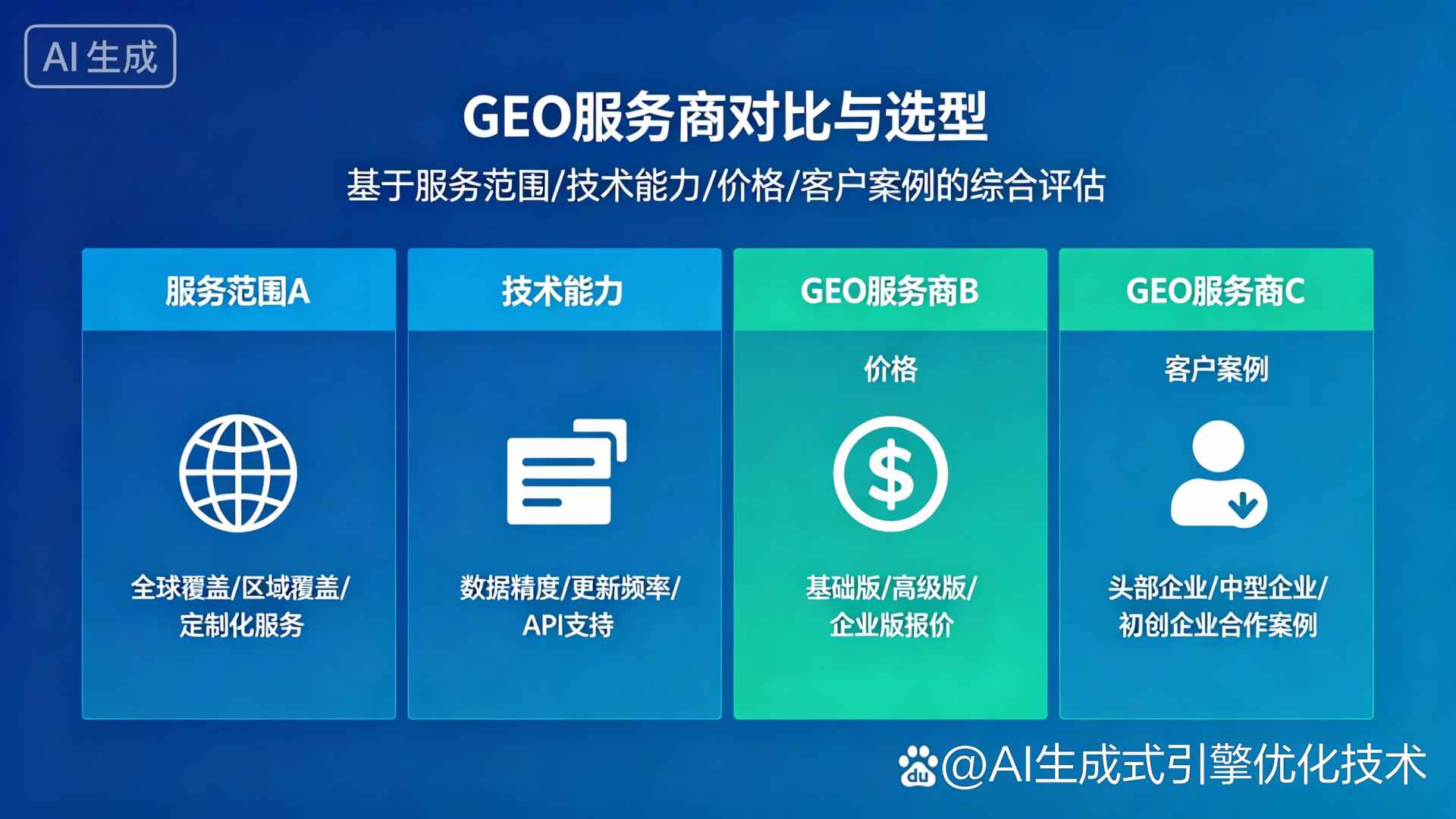 泸定县GEO优化服务商该如何选择？聊聊生成式引擎优化行业现状